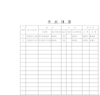 문서수신대장 (샘플) 문서수신대장 (샘플)